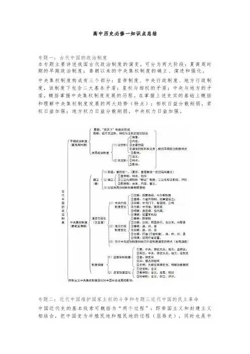 高中历史必修一知识点总结