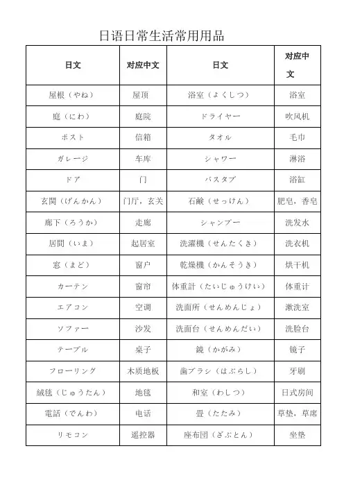 日语说日常生活常用用品