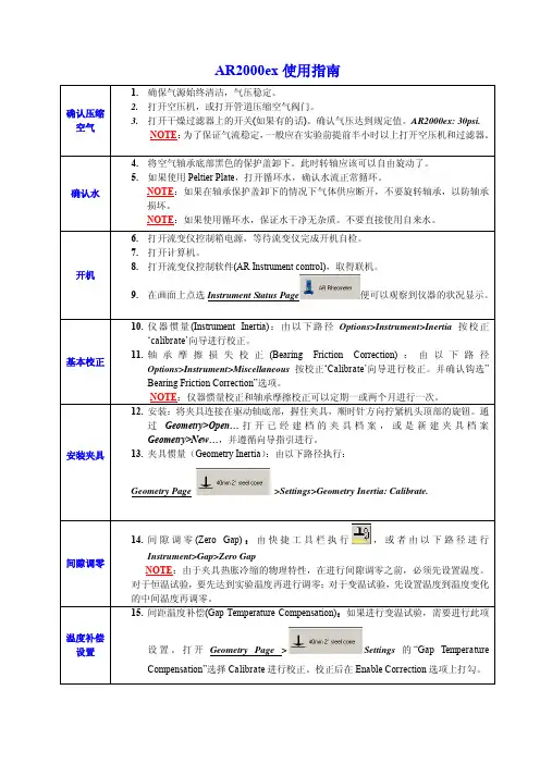AR2000ex 操作指南