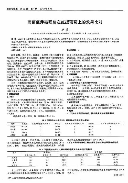 葡萄催芽破眠剂在红提葡萄上的效果比对
