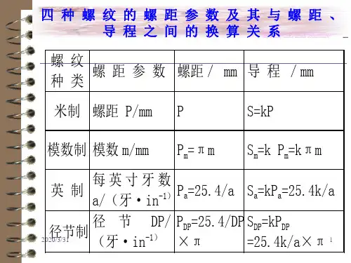 四 种 螺 纹 的 螺 距 参 数 及 其 与 螺 距  导 程 之 间 的 换 算 关 系
