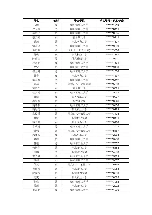 国网公示名单