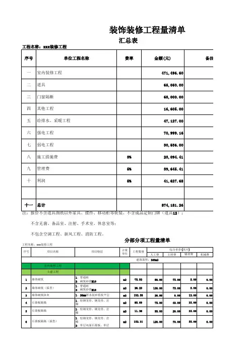室内分部分项工程量清单预算模板