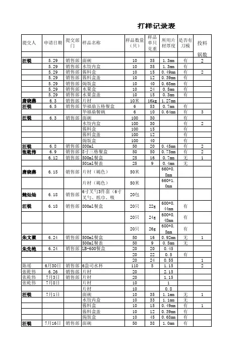 打样记录表