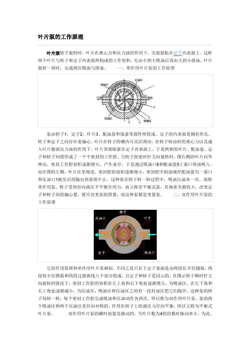 叶片泵原理
