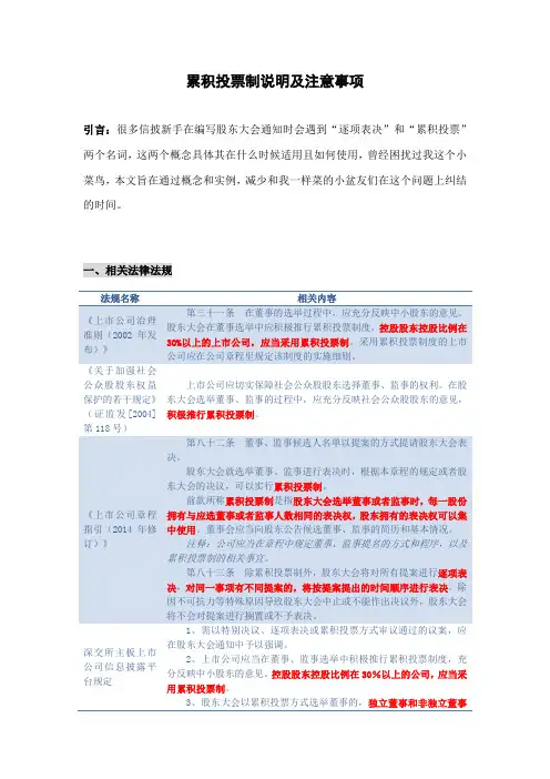 2016-067 累积投票制说明及注意事项(终版)