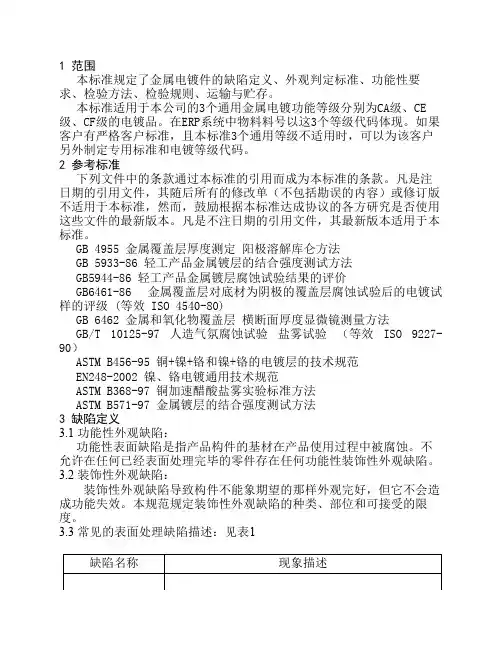 金属电镀件检验标准