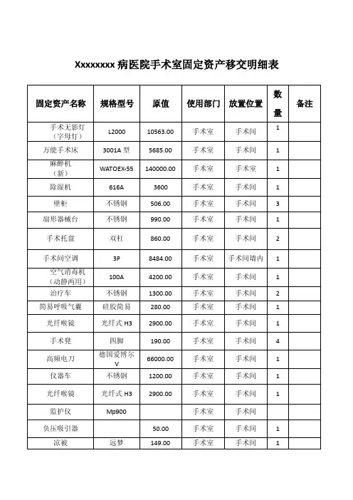 手术室固定资产移交明细表