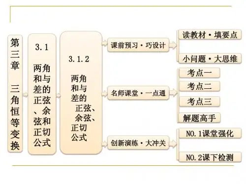 3.1.2 两角和与差的正弦、余弦、正切公式 课件(人教A必修4)