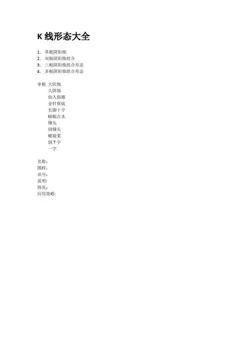 K线形态大全