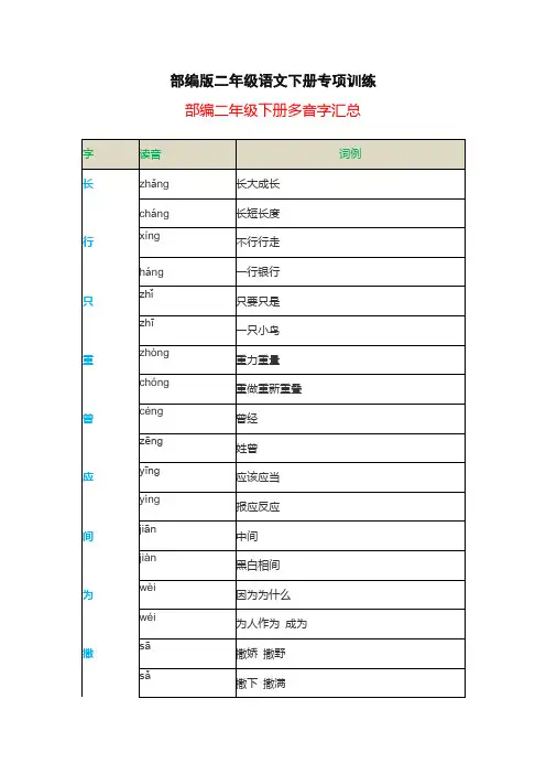2020最新部编本二年级语文下册多音字汇总
