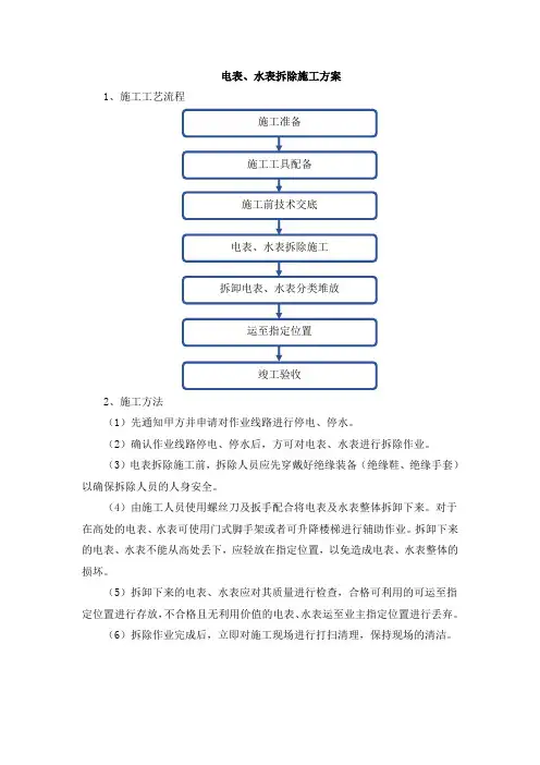 电表、水表拆除施工方案 