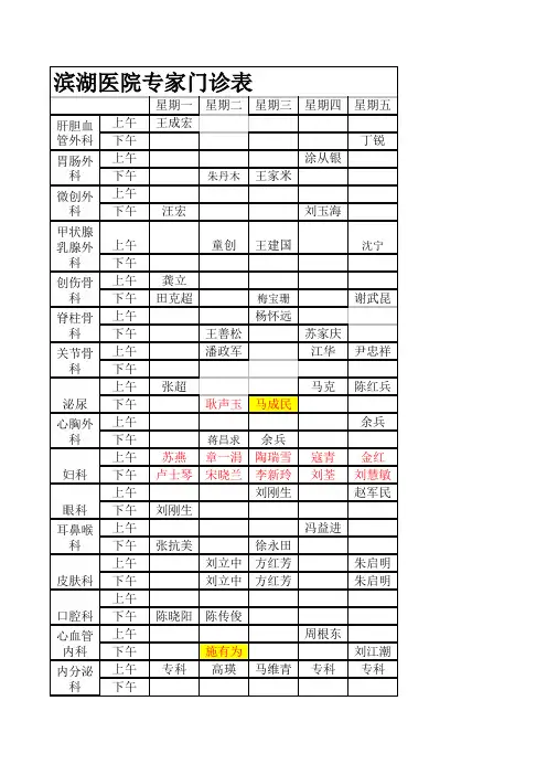 滨湖医院专家门诊表