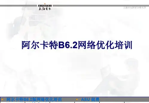 网络优化培训PPT精品文档179页