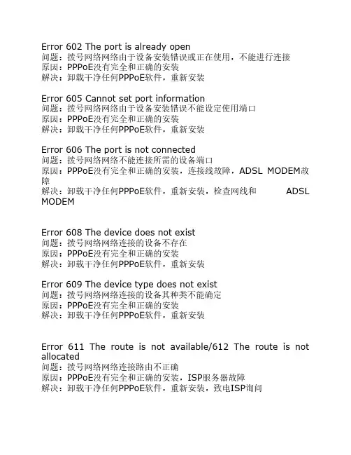 PPOE错误代码大全