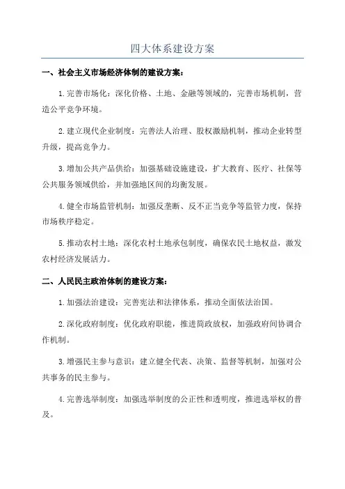 四大体系建设方案