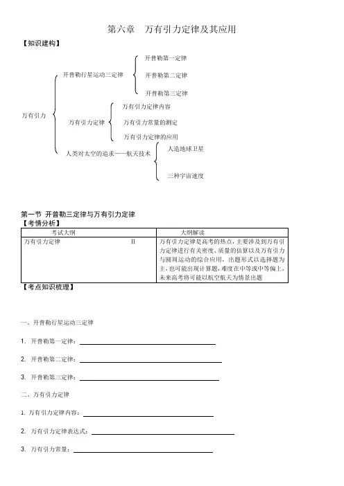 2011届高中物理一轮复习精品资料：必修2部分第六章  万有引力定律及其应用