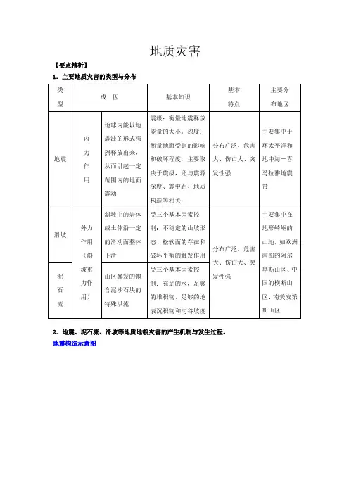地质灾害