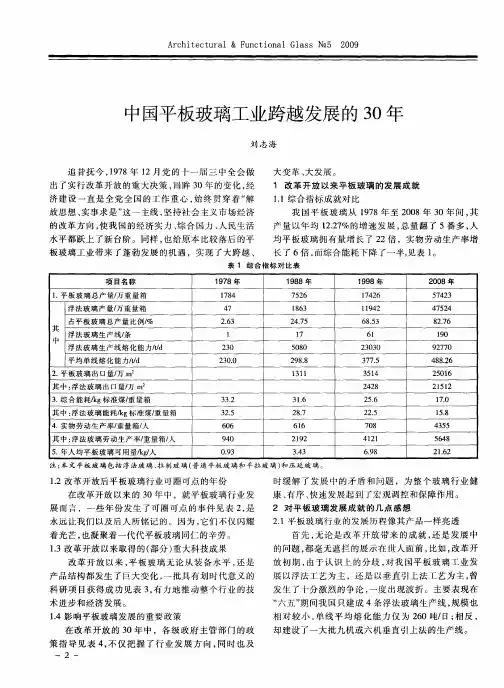 中国平板玻璃工业跨越发展的30年
