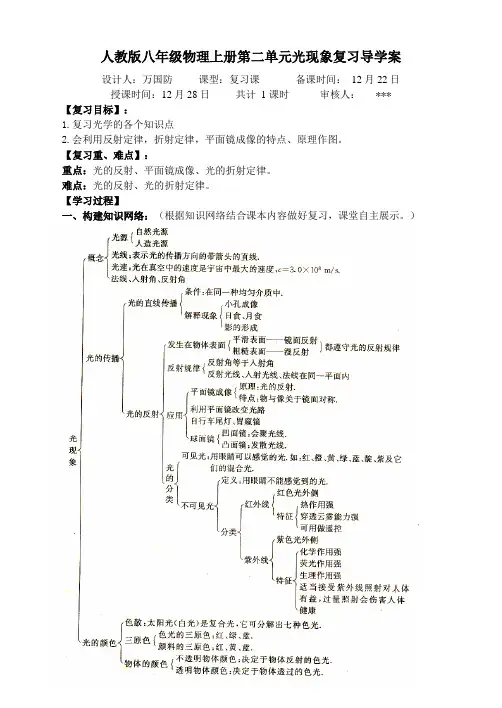 人教版八年级物理上册第二单元光现象复习导学案