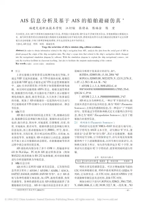 AIS信息分析及基于AIS的船舶避碰仿真