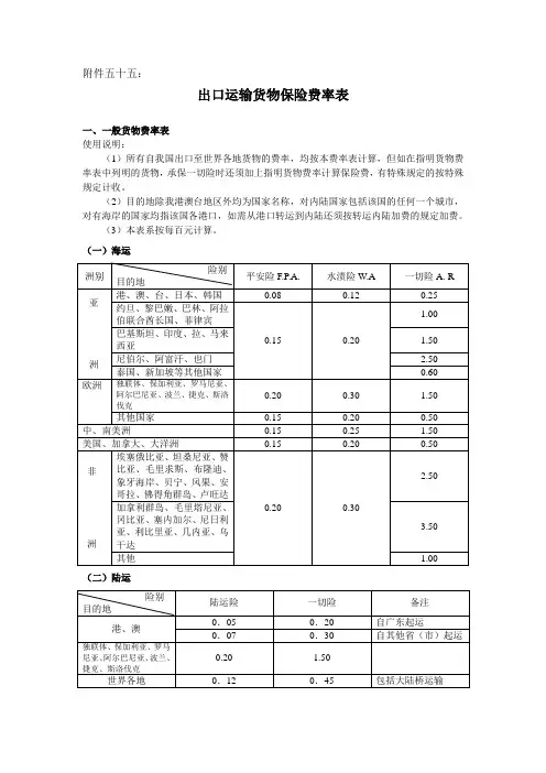 37.进出口运输货物保险费率表
