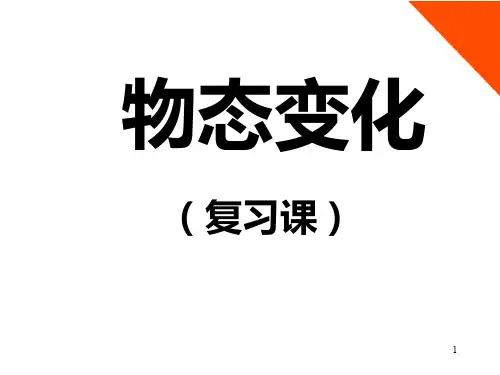 物态变化复习PPT课件