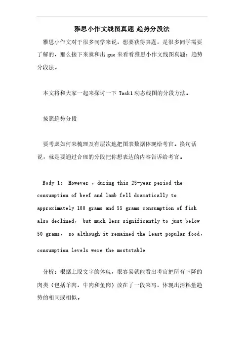 雅思小作文线图真题趋势分段法