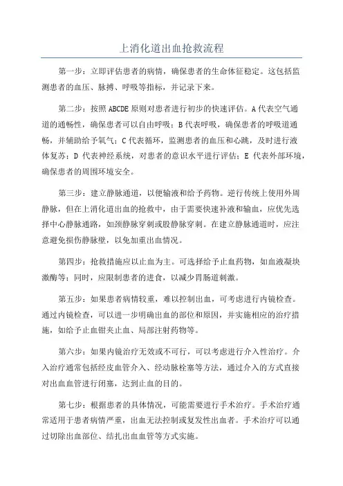 上消化道出血抢救流程