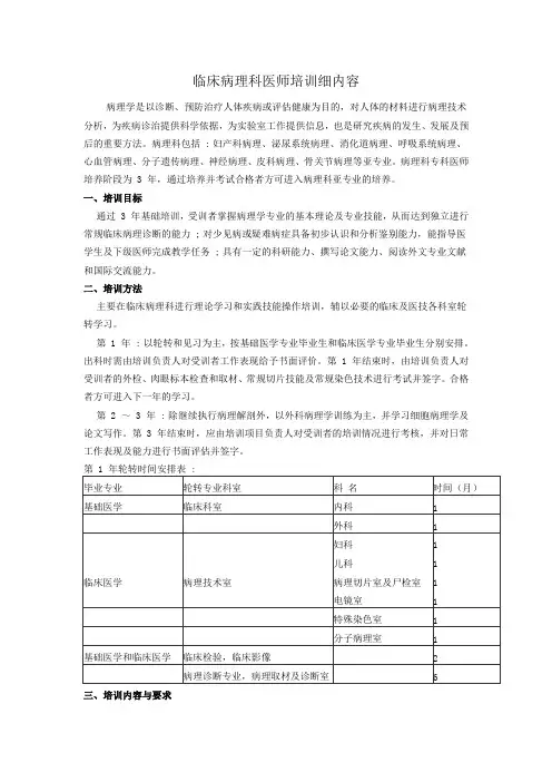 临床病理科医师培训内容