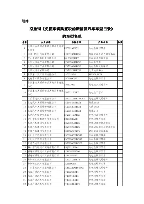 拟撤销《免征车辆购置税的新能源汽车车型目录》的车型名单【模板】