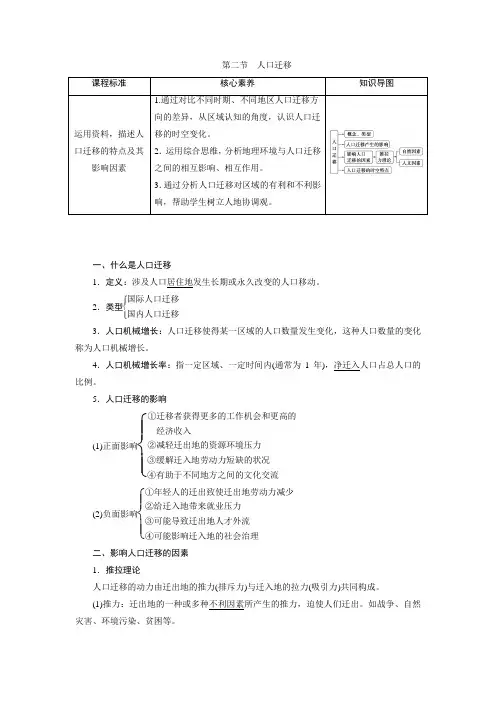 2020届高三地理一轮复习----高中地理必修二《人口迁移》专题复习