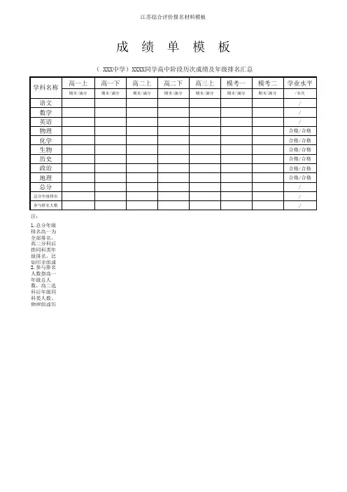 高中综评or强基成绩证明模板