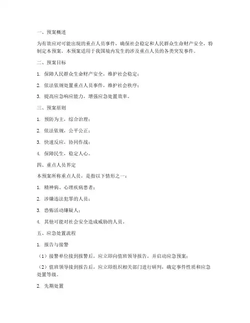 重点人员处置预案