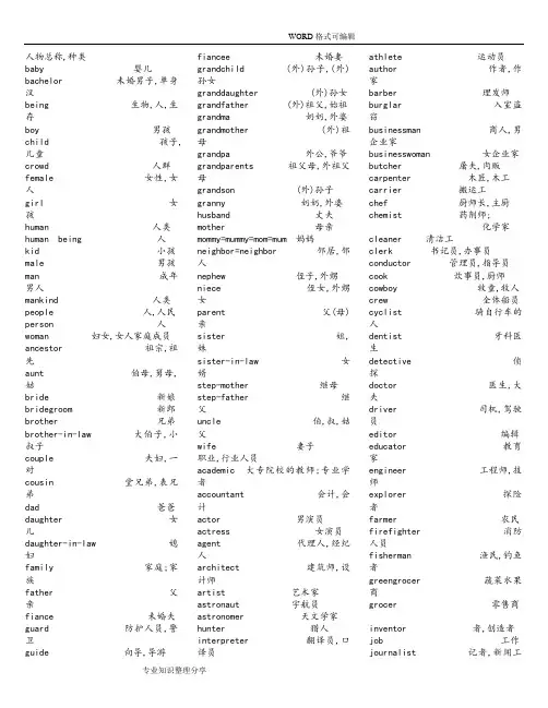 2018年高考英语单词3500分类记忆