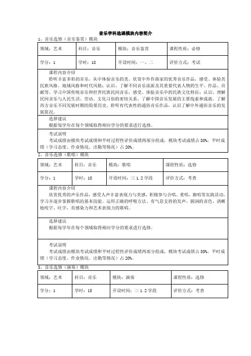 音乐学科选课模块内容简介