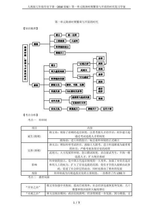 人教版七年级历史下册(2016部编)第一单元隋唐时期繁荣与开放的时代复习学案