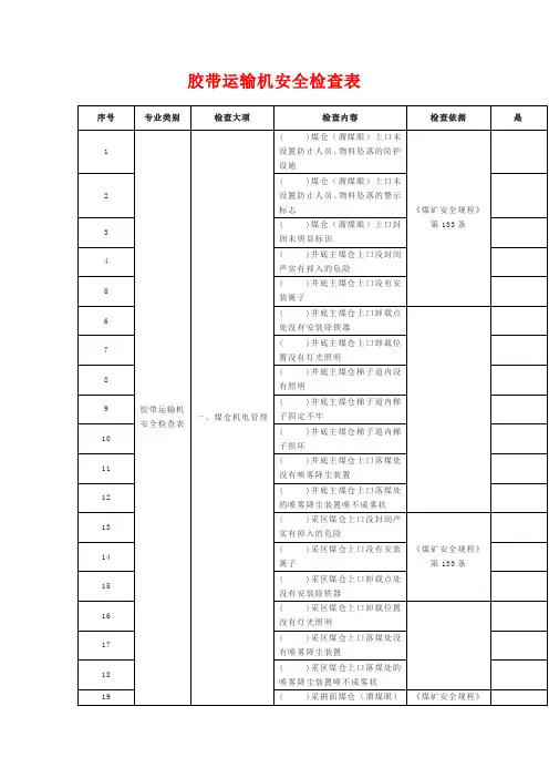 胶带运输机安全检查表