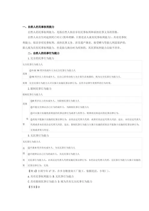 公基：关于自然人的民事权利能力与行为能力的总结