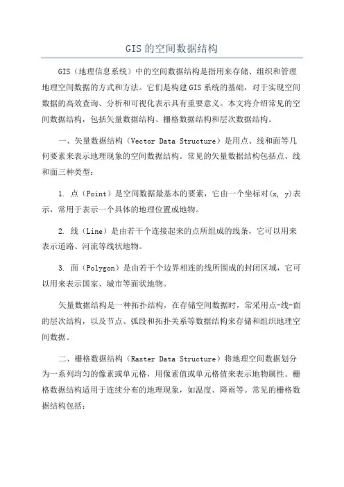 GIS的空间数据结构