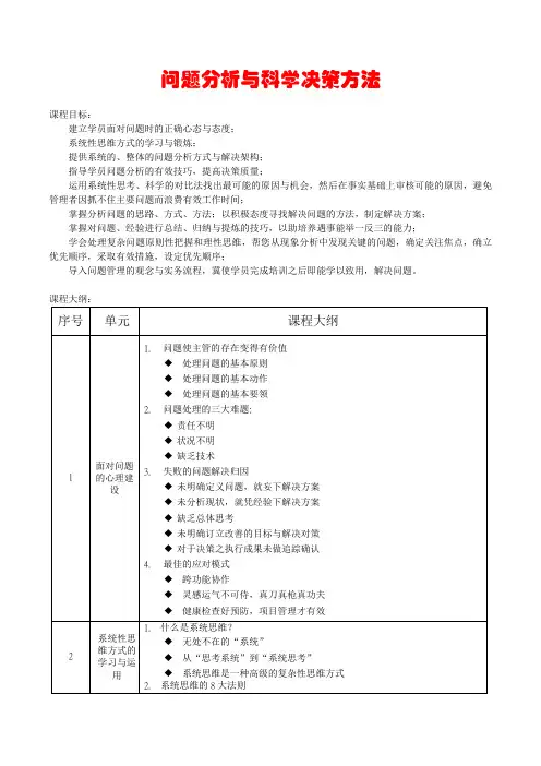 问题分析与科学决策方法