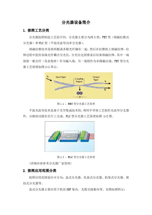 分光器设备简介