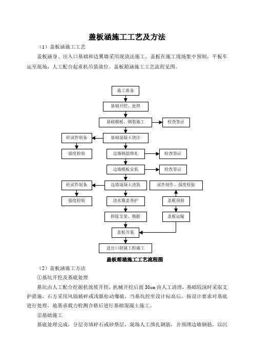盖板涵施工工艺及工艺方法