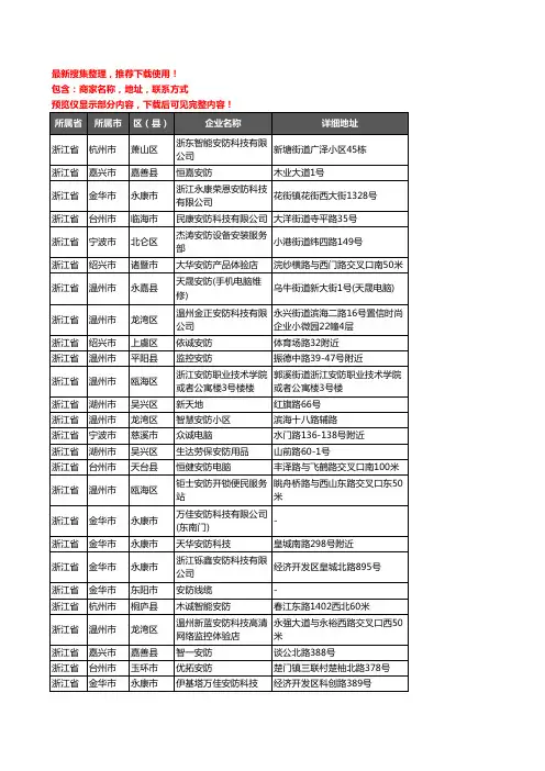 新版浙江省安防企业公司商家户名录单联系方式地址大全742家