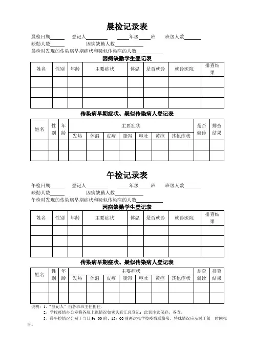 晨检记录表【范本模板】