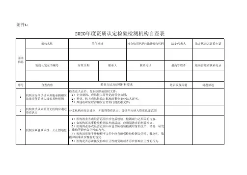 天津2020年度资质认定检验检测机构自查表