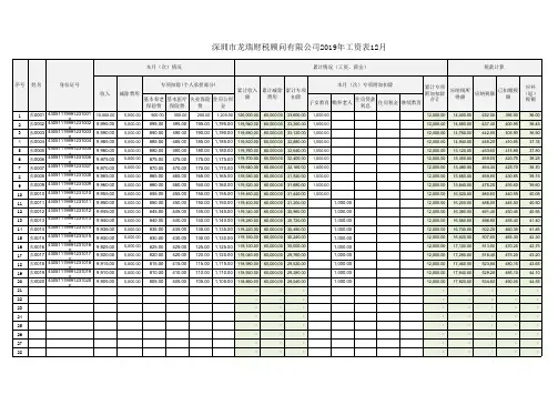 工资表及累计个人所得税计算表(2019年最新个人所得税法)(免费下载版)