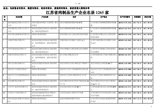 肉制品生产企业名录(江苏省)1265家