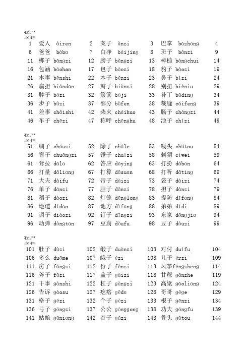 普通话水平测试用必读轻声词语表_545条
