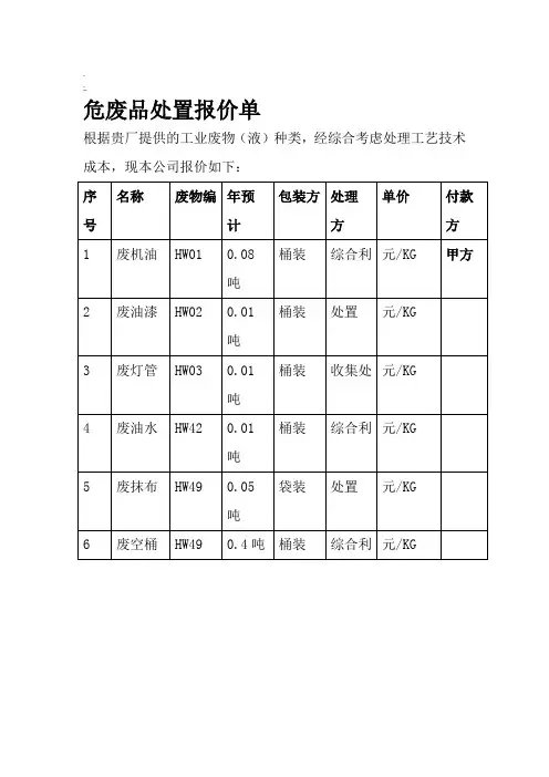危废品处置报价单